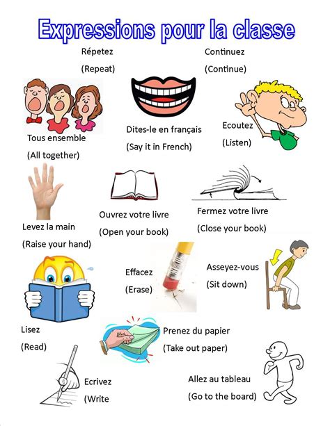 internaute expression|expressions en francais.